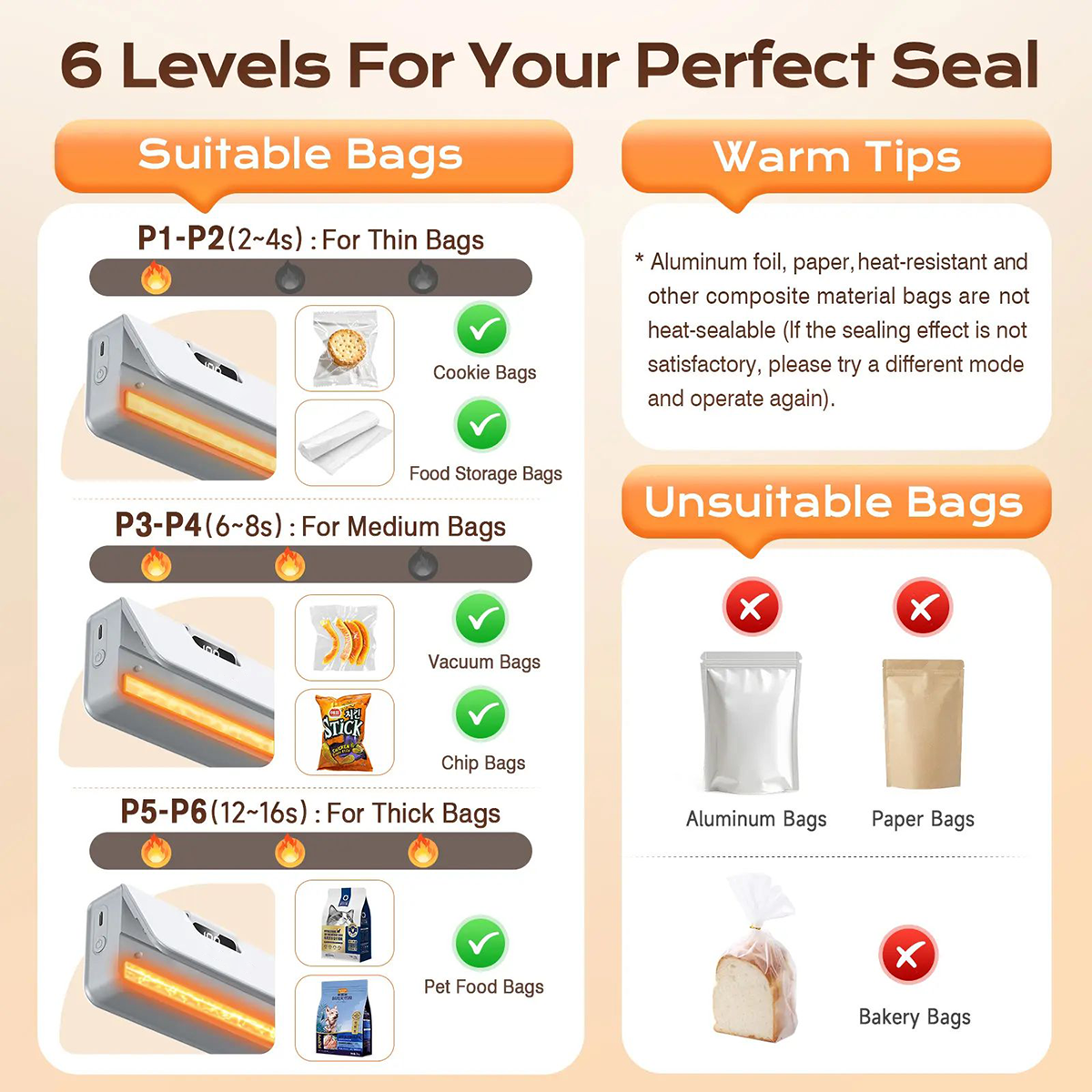 ✨Rechargeable Mini Bag Sealer – 6 Heat Levels, Portable Resealer with Magnet & Cutter for Chips, Mylar & Plastic Bags, Perfect Gift for Family & Friends🥳